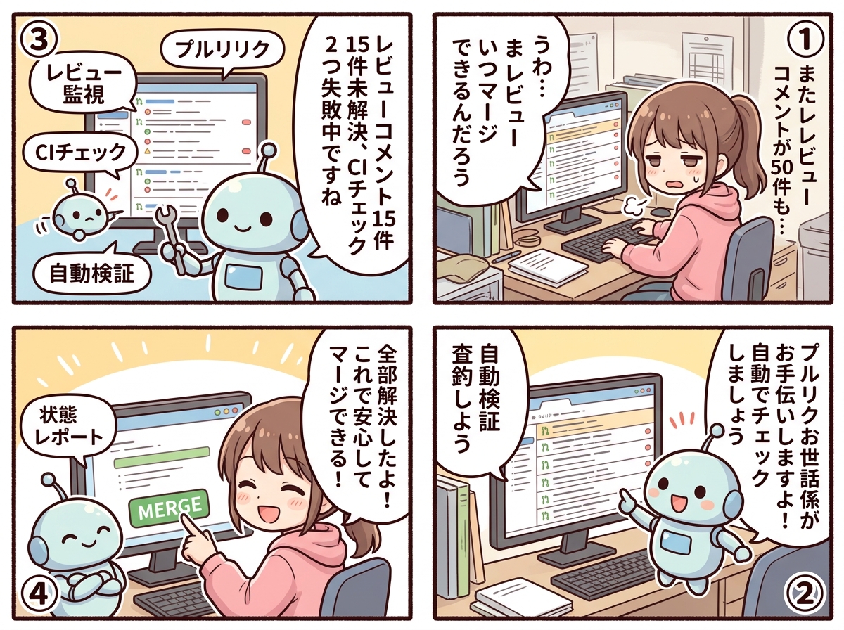プルリクお世話係の紹介マンガ