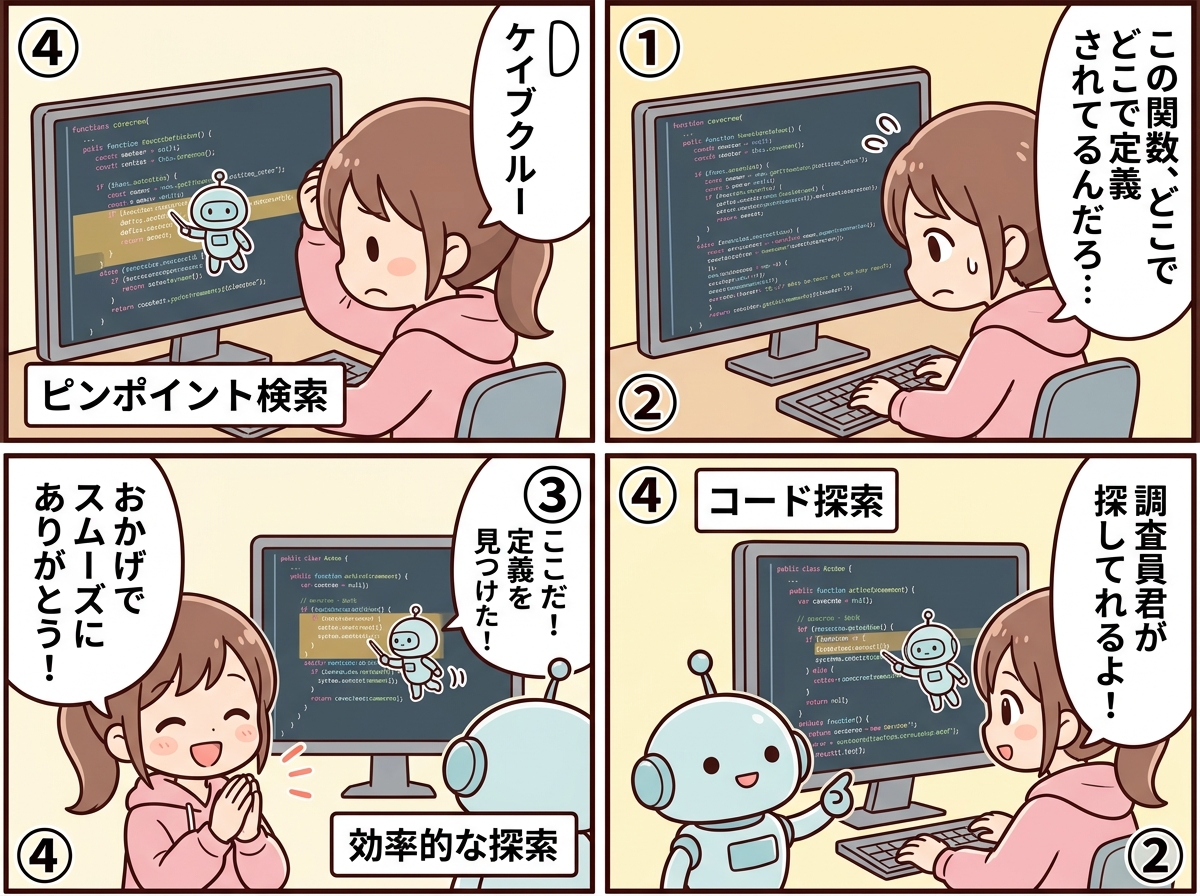 ケイブクルーの紹介マンガ